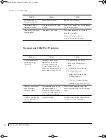 Preview for 72 page of nStor NexStor 4700F Series User Manual