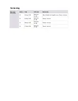 Preview for 3 page of NT-ware uniFLOW Release Station Configuration Manual