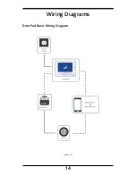 Preview for 15 page of NTEK DOORPAD Product Manual