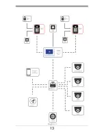 Предварительный просмотр 14 страницы NTEK doortalk Product Manual