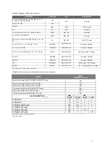 Preview for 4 page of NTGAS HQ-04 Technical Installation Instructions Use And Maintenance Instructions