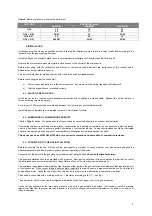 Preview for 5 page of NTGAS HQ-04 Technical Installation Instructions Use And Maintenance Instructions