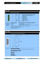 Preview for 12 page of NTI AG LinMot C1250 Series Installation Manual