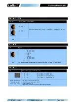 Preview for 13 page of NTI AG LinMot C1250 Series Installation Manual