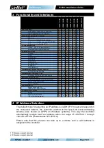 Preview for 7 page of NTI AG LinMot E14 0 Series Installation Manual