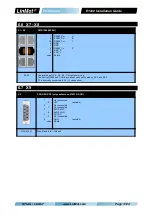 Preview for 11 page of NTI AG LinMot E14 0 Series Installation Manual