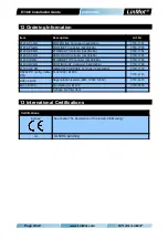 Preview for 20 page of NTI AG LinMot E14 0 Series Installation Manual