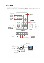 Предварительный просмотр 3 страницы NTI Comodo DJmix3000 Product Information