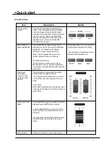 Предварительный просмотр 6 страницы NTI Comodo DJmix3000 Product Information