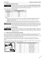 Preview for 5 page of NTI 87740 Installation And Operation Manual