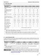 Preview for 7 page of NTI 87740 Installation And Operation Manual