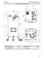 Preview for 9 page of NTI 87740 Installation And Operation Manual