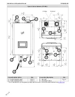 Предварительный просмотр 10 страницы NTI 87740 Installation And Operation Manual