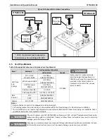 Preview for 18 page of NTI 87740 Installation And Operation Manual