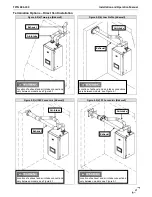 Preview for 21 page of NTI 87740 Installation And Operation Manual