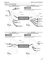 Preview for 23 page of NTI 87740 Installation And Operation Manual