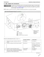 Preview for 27 page of NTI 87740 Installation And Operation Manual