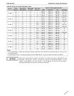 Preview for 47 page of NTI 87740 Installation And Operation Manual