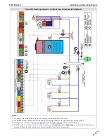 Preview for 49 page of NTI 87740 Installation And Operation Manual