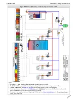 Preview for 53 page of NTI 87740 Installation And Operation Manual