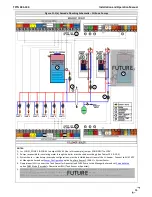 Preview for 55 page of NTI 87740 Installation And Operation Manual