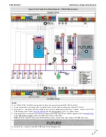 Preview for 57 page of NTI 87740 Installation And Operation Manual