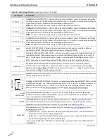 Preview for 64 page of NTI 87740 Installation And Operation Manual