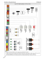 Preview for 66 page of NTI 87740 Installation And Operation Manual