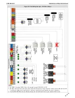 Preview for 67 page of NTI 87740 Installation And Operation Manual