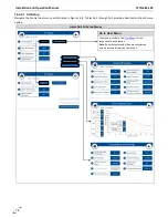 Preview for 78 page of NTI 87740 Installation And Operation Manual