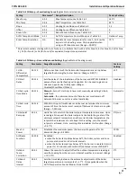 Preview for 81 page of NTI 87740 Installation And Operation Manual