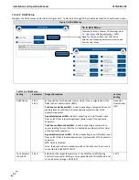 Preview for 82 page of NTI 87740 Installation And Operation Manual