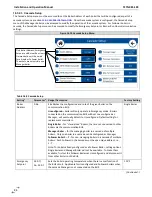 Preview for 84 page of NTI 87740 Installation And Operation Manual