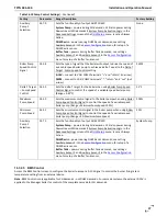 Preview for 87 page of NTI 87740 Installation And Operation Manual