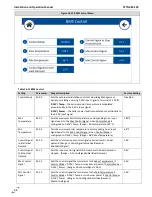 Preview for 88 page of NTI 87740 Installation And Operation Manual