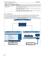 Preview for 90 page of NTI 87740 Installation And Operation Manual