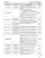 Preview for 111 page of NTI 87740 Installation And Operation Manual