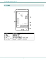 Предварительный просмотр 5 страницы NTI ENVIROMUX E-IMD-LCV2 Installation And Operation Manual