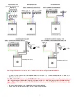 Предварительный просмотр 7 страницы NTI enviromux-imd-taa2 User Manual