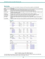 Preview for 27 page of NTI ENVIROMUX-MINI-LXO Installation And Operation Manual