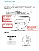 Предварительный просмотр 10 страницы NTI ENVIROMUX Series Installation And Operation Manual