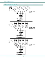 Предварительный просмотр 5 страницы NTI ETH-2X1 Installation And Operation Manual