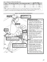 Предварительный просмотр 5 страницы NTI FTG 2000 Instruction Manual