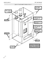 Предварительный просмотр 8 страницы NTI FTV110 Installation And Operation Manual