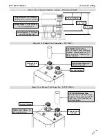 Предварительный просмотр 13 страницы NTI FTV110 Installation And Operation Manual