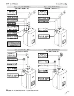 Предварительный просмотр 15 страницы NTI FTV110 Installation And Operation Manual