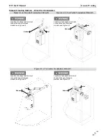 Предварительный просмотр 19 страницы NTI FTV110 Installation And Operation Manual