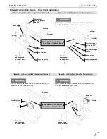 Предварительный просмотр 21 страницы NTI FTV110 Installation And Operation Manual