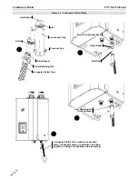 Предварительный просмотр 28 страницы NTI FTV110 Installation And Operation Manual