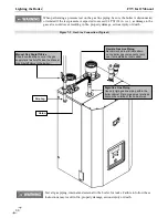 Предварительный просмотр 30 страницы NTI FTV110 Installation And Operation Manual